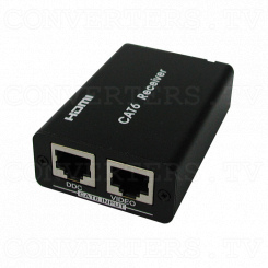 HDMI v1.3 to Twin CAT6 Receiver