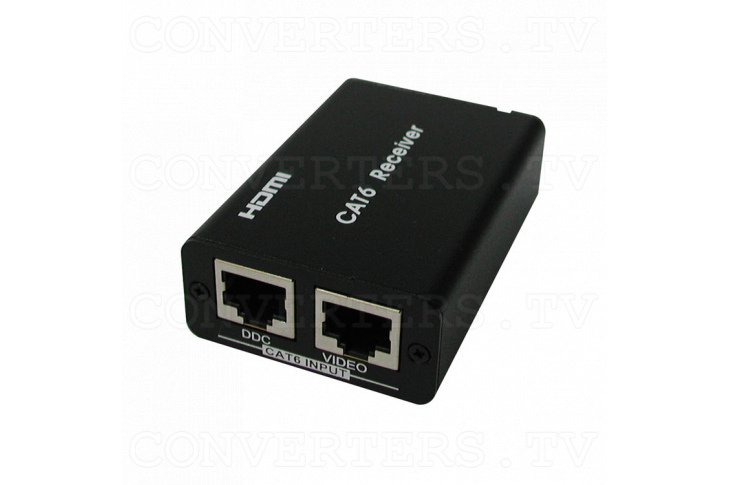 HDMI v1.3 to Twin CAT6 Transmitter & Receiver