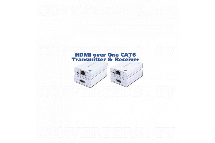 New model HDMI over CAT6 Transmitter and Receiver